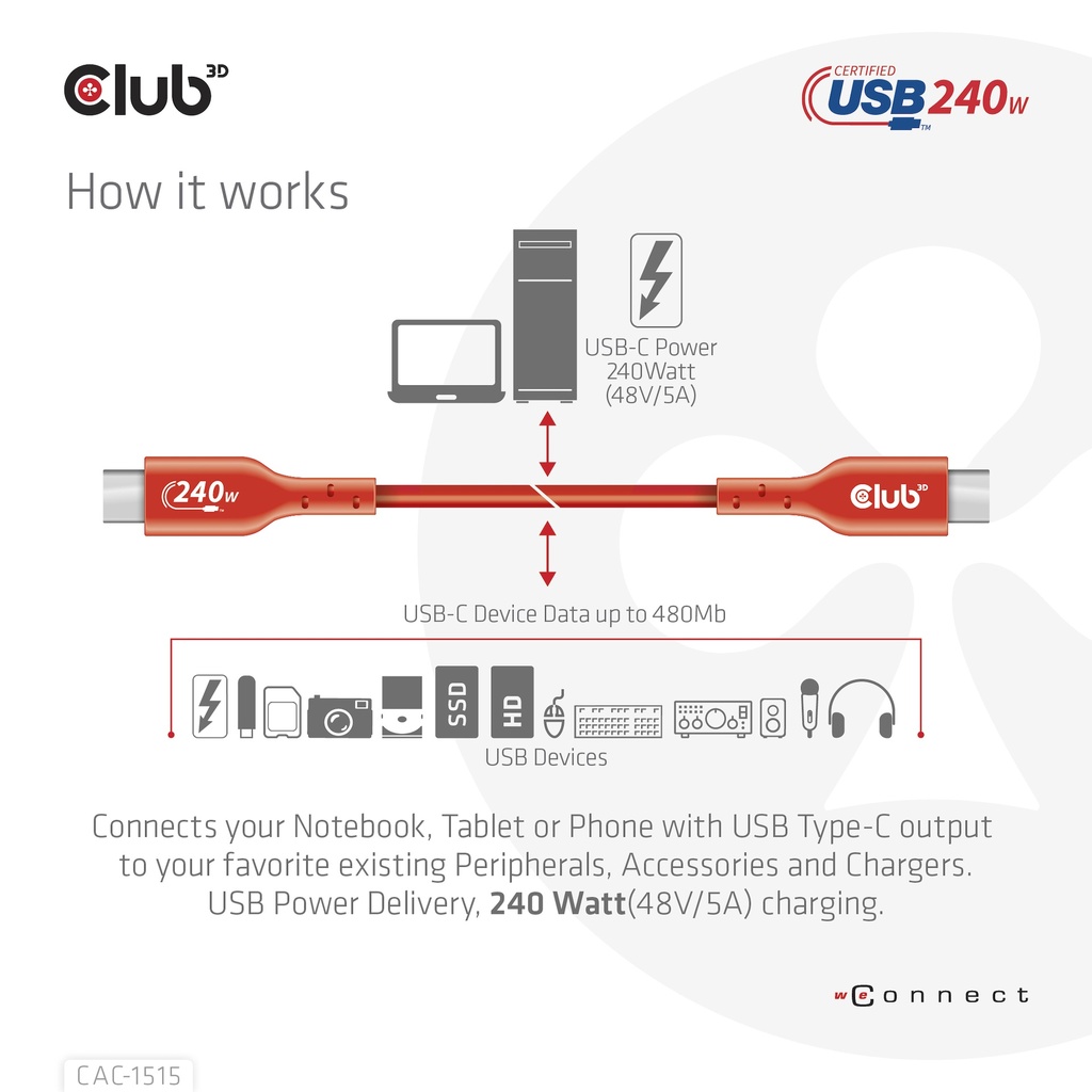 USB-C®  USB-IF Certified Cable, Data 480Mb, PD 240W(48V/5A) EPR M/M 4m/15Gbps3ft